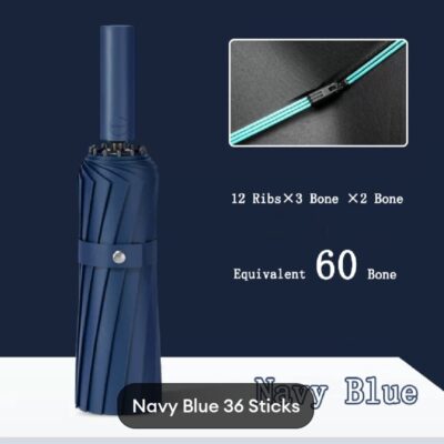 BMW 12-Rib Heavy Duty Umbrella, Multifunctional auto open & auto close best umbrella
